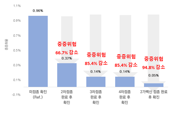 그림입니다. 원본 그림의 이름: CLP000038100021.bmp 원본 그림의 크기: 가로 701pixel, 세로 467pixel