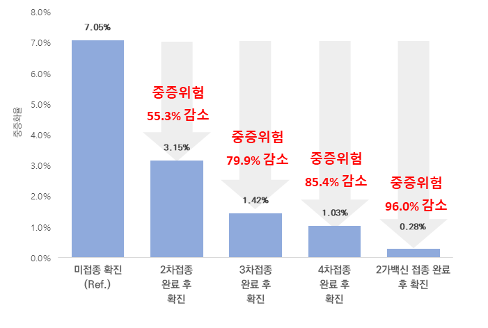 그림입니다. 원본 그림의 이름: CLP000038100022.bmp 원본 그림의 크기: 가로 701pixel, 세로 472pixel