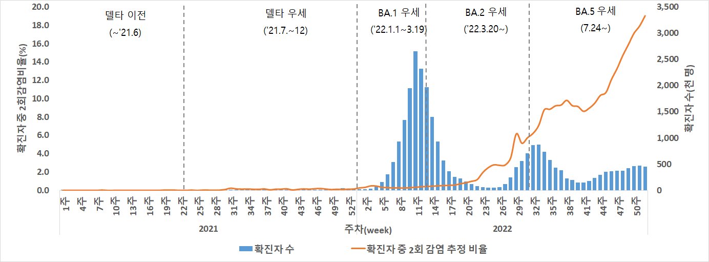 그림입니다. 원본 그림의 이름: CLP00001810037d.bmp 원본 그림의 크기: 가로 1384pixel, 세로 511pixel