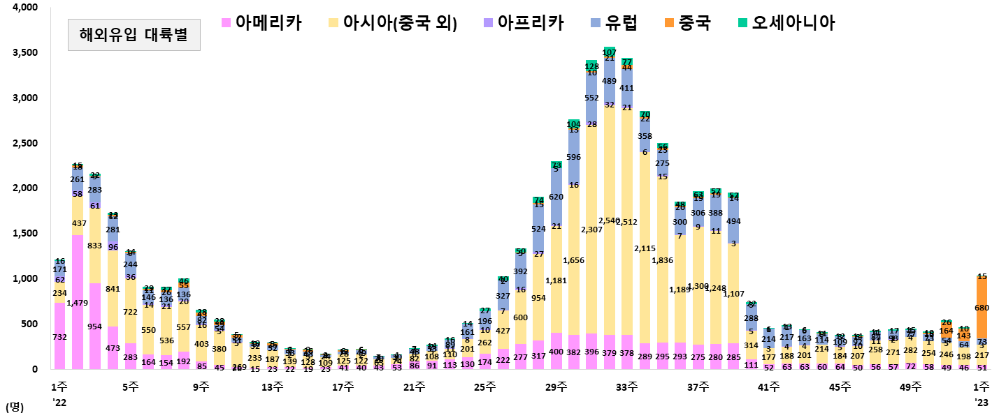 그림입니다. 원본 그림의 이름: CLP000047b40008.bmp 원본 그림의 크기: 가로 1429pixel, 세로 602pixel