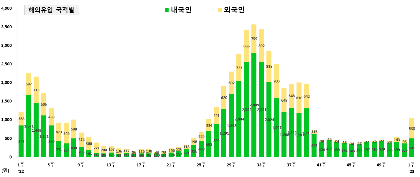 그림입니다. 원본 그림의 이름: CLP000047b40009.bmp 원본 그림의 크기: 가로 1425pixel, 세로 601pixel