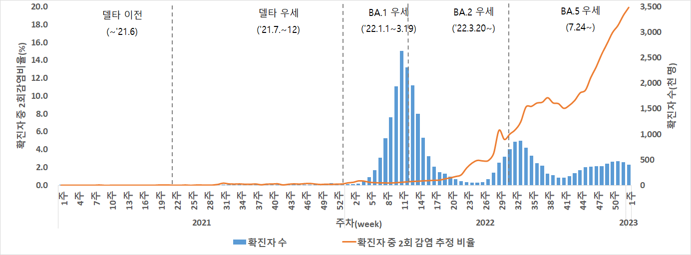 그림입니다. 원본 그림의 이름: CLP00001ddc142e.bmp 원본 그림의 크기: 가로 1384pixel, 세로 511pixel