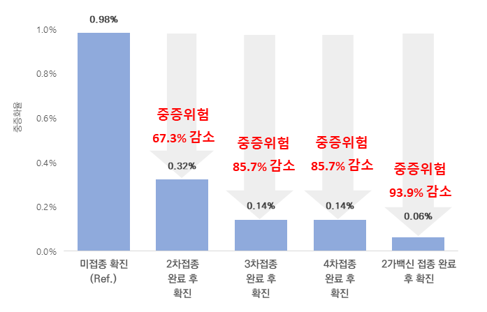 그림입니다. 원본 그림의 이름: CLP00000ad45e1c.bmp 원본 그림의 크기: 가로 697pixel, 세로 447pixel