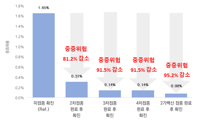 그림입니다. 원본 그림의 이름: CLP000003a4001f.bmp 원본 그림의 크기: 가로 697pixel, 세로 418pixel