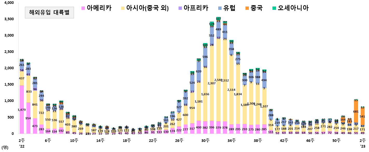 그림입니다. 원본 그림의 이름: CLP000044600002.bmp 원본 그림의 크기: 가로 1422pixel, 세로 586pixel