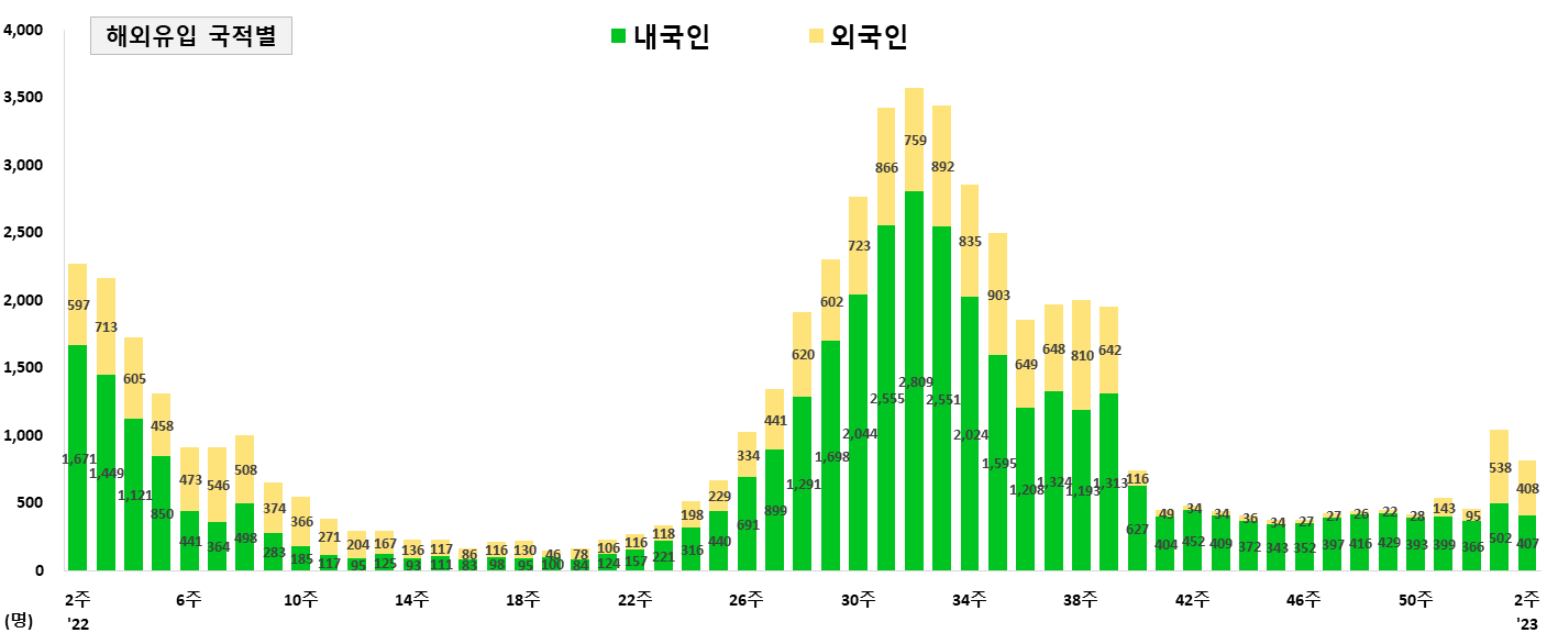 그림입니다. 원본 그림의 이름: CLP000044600003.bmp 원본 그림의 크기: 가로 1417pixel, 세로 586pixel