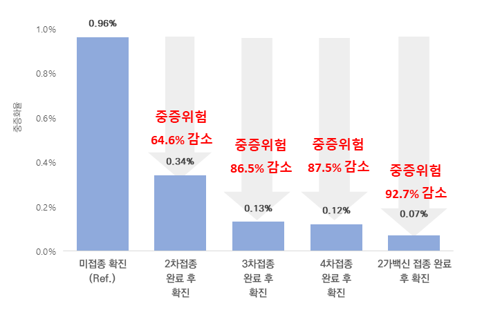 그림입니다. 원본 그림의 이름: CLP00002b7c0026.bmp 원본 그림의 크기: 가로 697pixel, 세로 452pixel