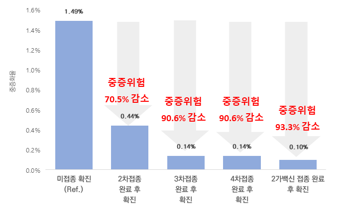 그림입니다. 원본 그림의 이름: CLP00002b7c0027.bmp 원본 그림의 크기: 가로 697pixel, 세로 431pixel