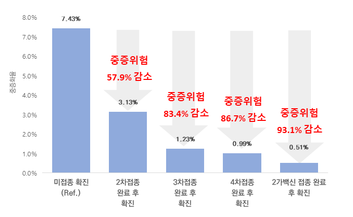 그림입니다. 원본 그림의 이름: CLP00002b7c0028.bmp 원본 그림의 크기: 가로 697pixel, 세로 429pixel