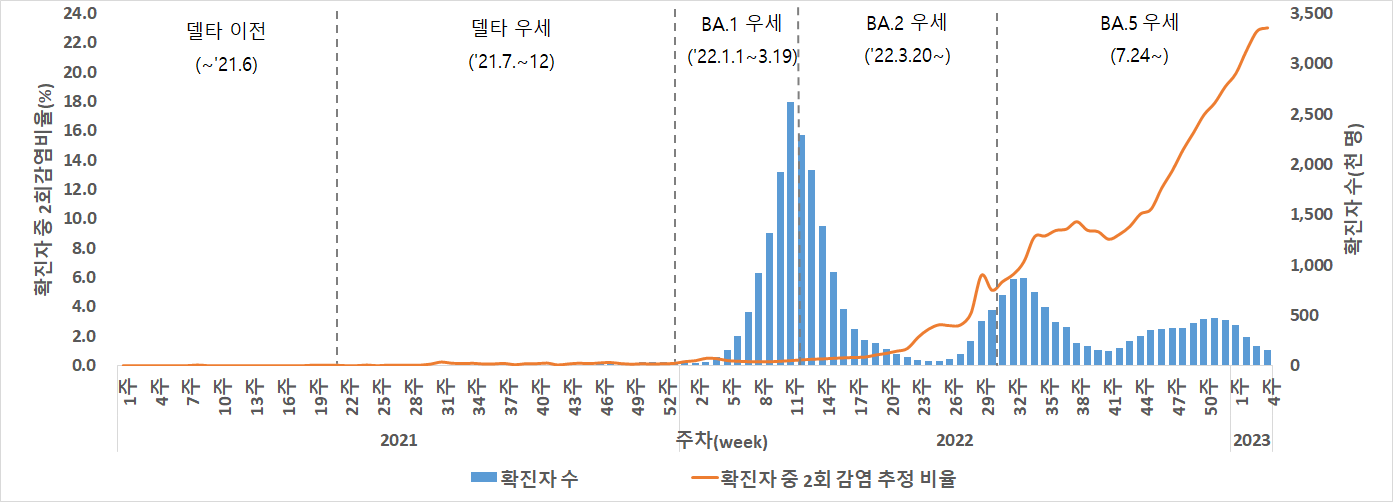 그림입니다. 원본 그림의 이름: CLP00003e184268.bmp 원본 그림의 크기: 가로 1393pixel, 세로 502pixel