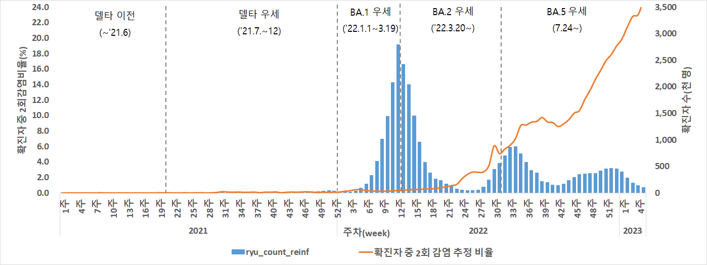 그림입니다. 원본 그림의 이름: CLP000012bc2e8b.bmp 원본 그림의 크기: 가로 1398pixel, 세로 525pixel