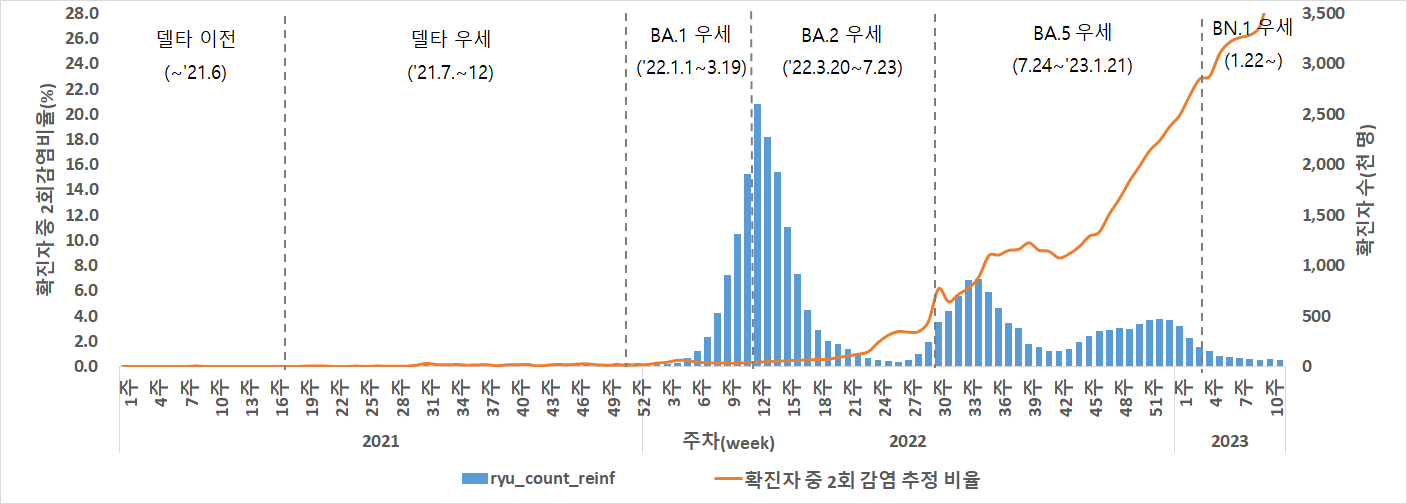 그림입니다. 원본 그림의 이름: CLP00001ce00397.bmp 원본 그림의 크기: 가로 1407pixel, 세로 504pixel