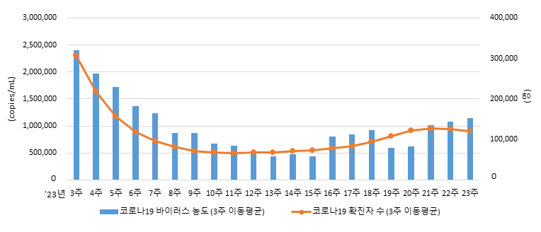 그림입니다. 원본 그림의 이름: CLP00004f740006.bmp 원본 그림의 크기: 가로 764pixel, 세로 328pixel