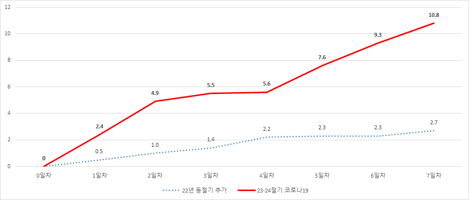 그림입니다. 원본 그림의 이름: CLP000041684931.bmp 원본 그림의 크기: 가로 940pixel, 세로 402pixel