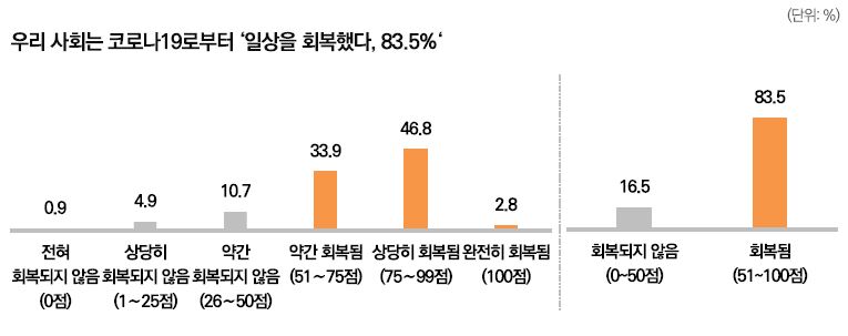 그림입니다. 원본 그림의 이름: 캡처1.JPG 원본 그림의 크기: 가로 765pixel, 세로 303pixel