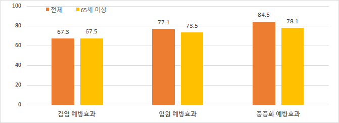 그림입니다. 원본 그림의 이름: CLP000006ccb6a5.bmp 원본 그림의 크기: 가로 671pixel, 세로 243pixel