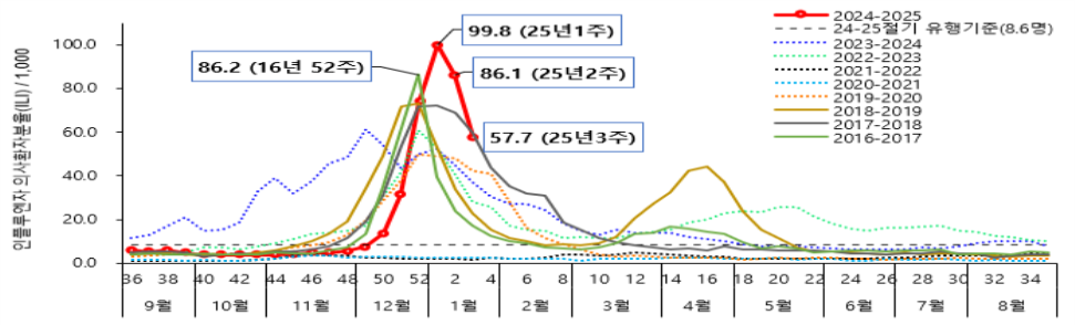 그림입니다. 원본 그림의 이름: CLP00002e800001.bmp 원본 그림의 크기: 가로 696pixel, 세로 314pixel