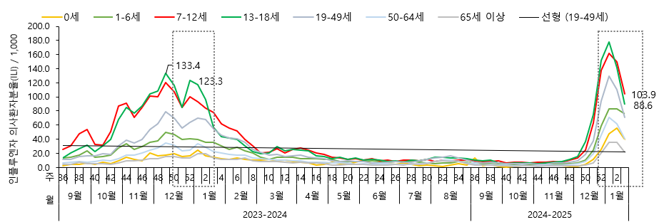 그림입니다. 원본 그림의 이름: CLP00002e800002.bmp 원본 그림의 크기: 가로 923pixel, 세로 320pixel