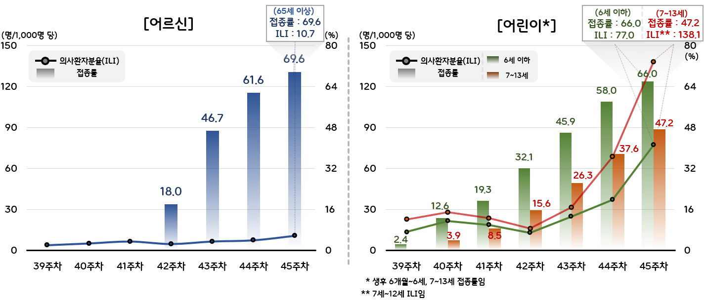 그림입니다. 원본 그림의 이름: f4343.png 원본 그림의 크기: 가로 1426pixel, 세로 608pixel